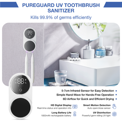 Desired Shop™ Smart Solar Toothbrush Holder & Squeezer 3 in 1