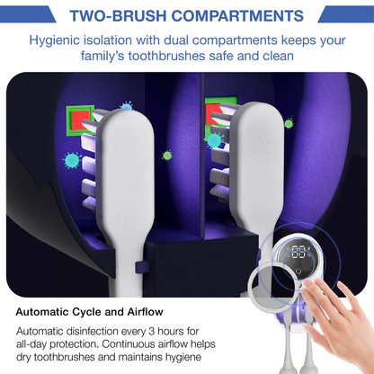 Desired Shop™ Smart Solar Toothbrush Holder & Squeezer 3 in 1